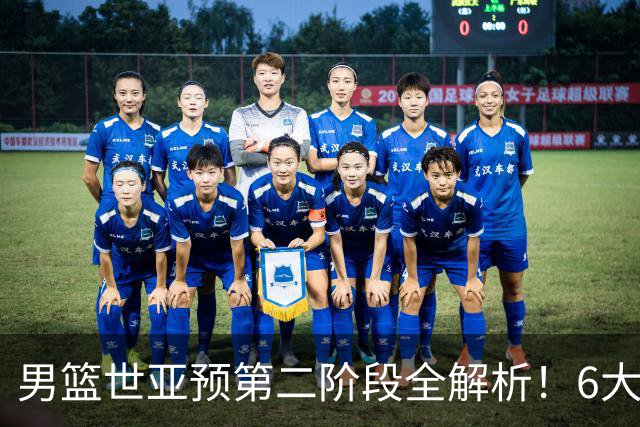 男篮世亚预第二阶段全解析！6大对手就位，中国男篮冲世界杯无容错空间